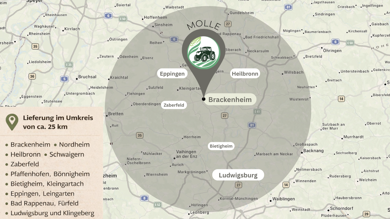 Liefer- und Einsatzgebiet