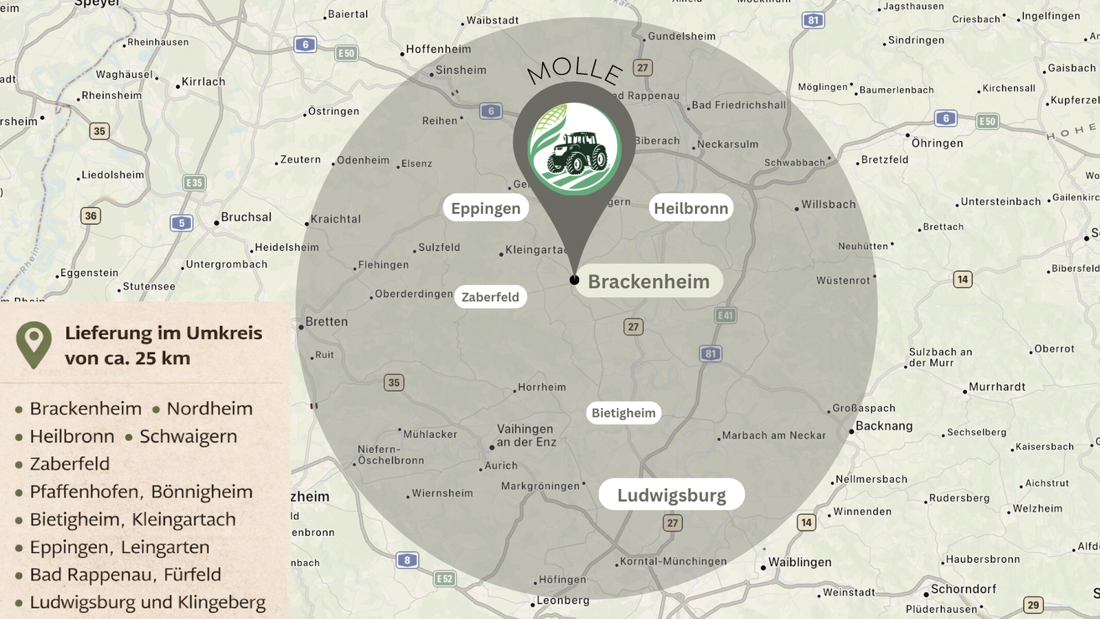 Liefer- und Einsatzgebiet